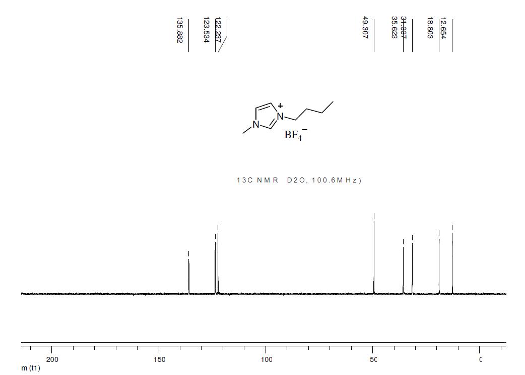 1-丁基-3-甲基咪唑四氟硼酸盐,1-butyl-3-methylimidazolium tetrafluoroborate,BMImBF4,174501-65,NMR,H谱