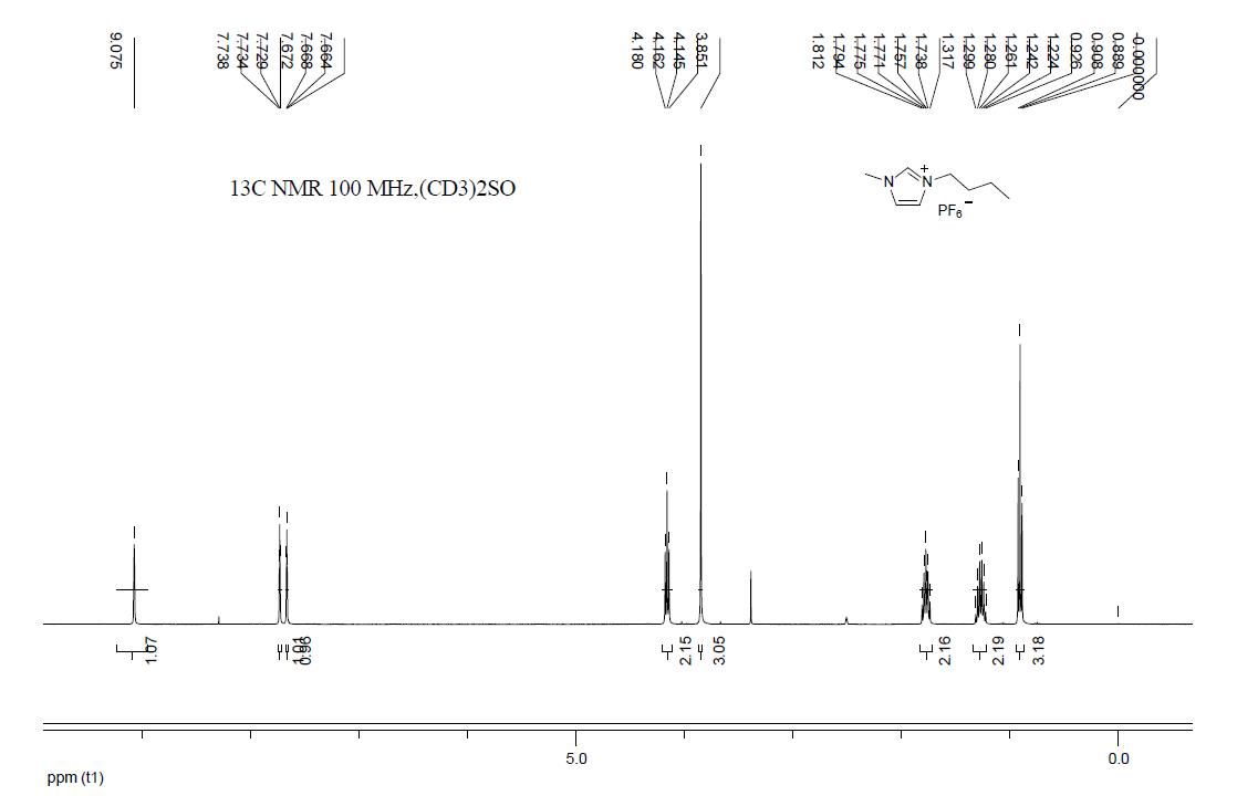 1-丁基-3-甲基咪唑六氟磷酸盐,1-butyl-3-methylimidazolium hexafluorophosphate,BMImPF6,174501-64-5,NMR,H谱,氘代DMSO