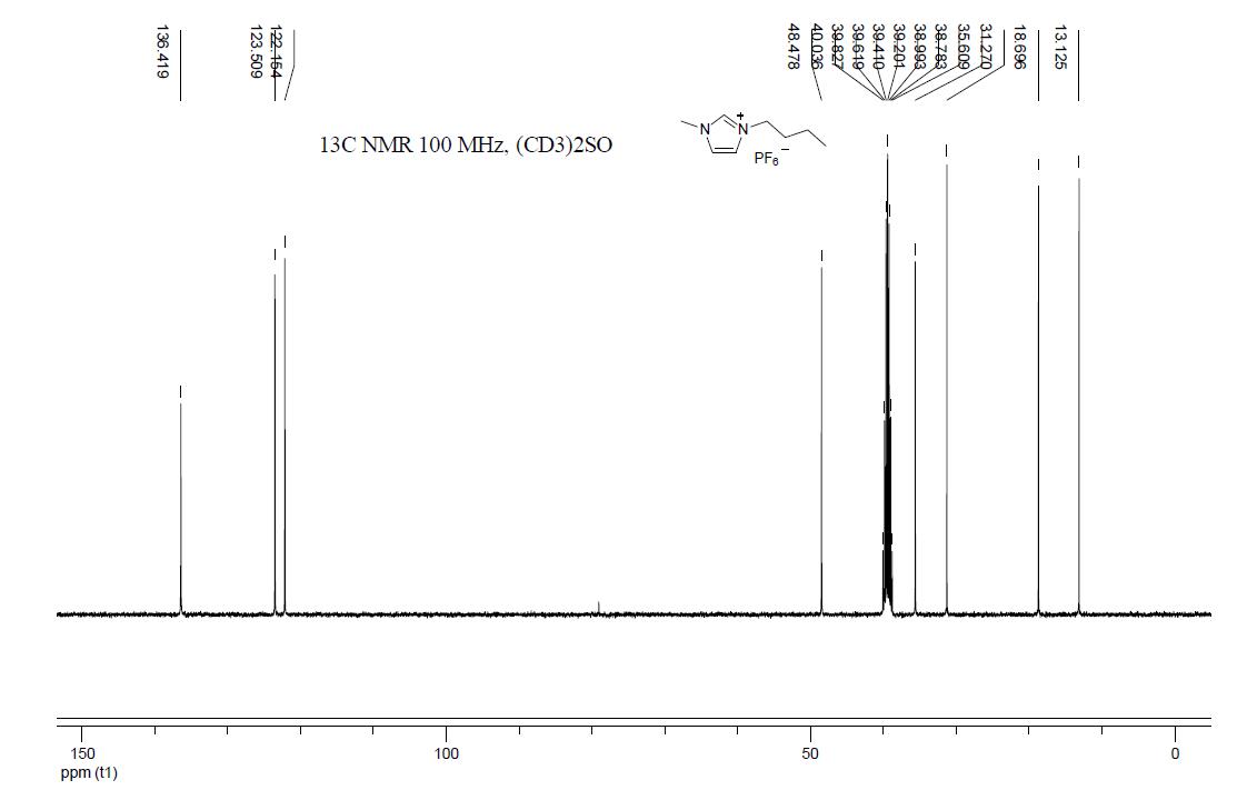 1-丁基-3-甲基咪唑六氟磷酸盐,1-butyl-3-methylimidazolium hexafluorophosphate,BMImPF6,174501-64-5,NMR,C谱,氘代DMSO
