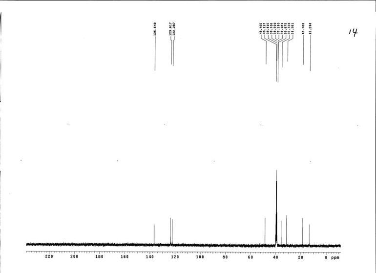 1-丁基-3-甲基咪唑硫酸氢盐,BMImHSO4,262297-13-2,1-butyl-3-methylimidazolium hydrogen sulfate,核磁 NMR,C谱, 氘代DMSO