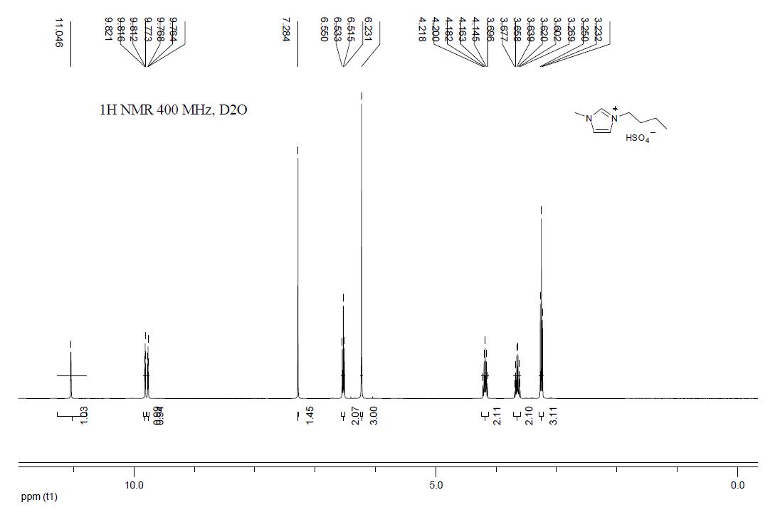 1-丁基-3-甲基咪唑硫酸氢盐,BMImHSO4,262297-13-2,1-butyl-3-methylimidazolium hydrogen sulfate,NMR,H谱,D2O