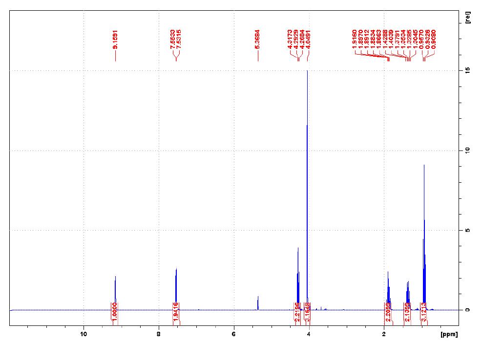 1-丁基-3-甲基咪唑硫氰酸盐,BMImSCN,344790-87-0,1-butyl-3-methylimidazolium thiocyanate,NMR,H谱,CD2Cl2