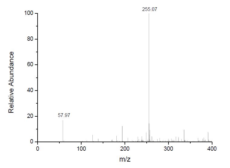  1-丁基-3-甲基咪唑硫氰酸盐,BMImSCN,344790-87-0,1-butyl-3-methylimidazolium thiocyanate,ESI-MS