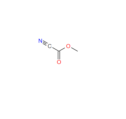 17640-15-2  氰基甲酸甲酯