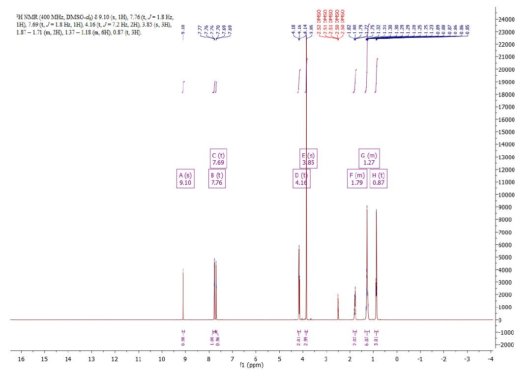 1-己基-3-甲基咪唑双（三氟甲烷磺酰）亚胺盐,HMImNTf2,382150-50-7,1-hexyl-3-methylimidazolium bis((trifluoromethyl)sulfonyl)imide,核磁 NMR, H谱, 氘代DMSO