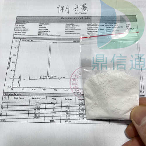 870964-67-3 伊万卡赛 -检测方法-图谱-技术资料 -出口化学试剂-科研试剂-实验室材料 -鼎信通