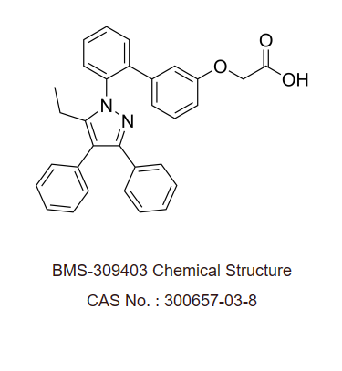 BMS-309403 是一种有效的选择性脂肪细胞脂肪酸结合蛋白 aFABP，也称作 FABP4 或 aP2，抑制剂