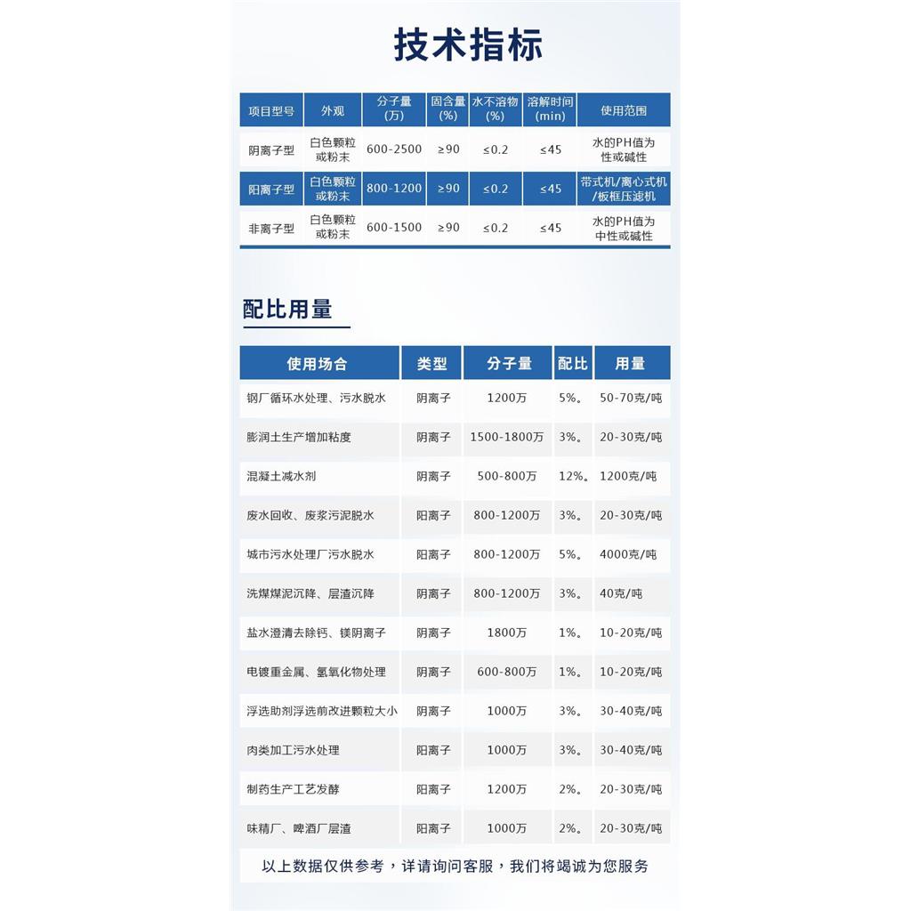 专注水质处理，酰聚丙烯酰胺，絮凝沉淀速度快胺pam混凝剂