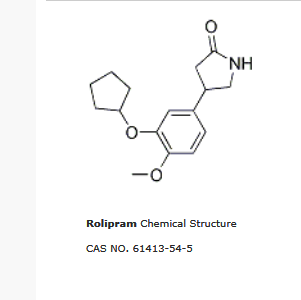 Rolipram