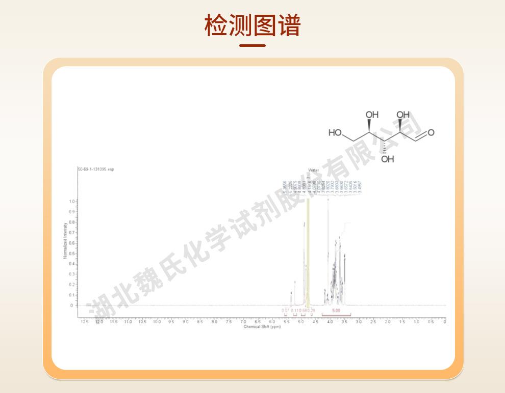 D-核糖——50-69-1技术资料_07.jpg