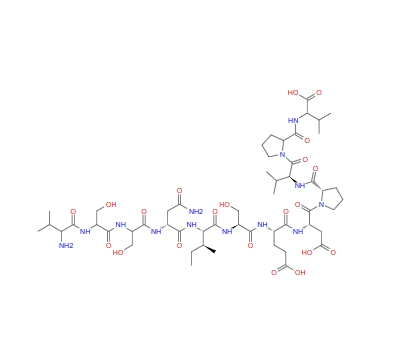 Prepro VIP (111-122) (human) 123025-94-5