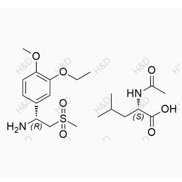 阿普斯特杂质65