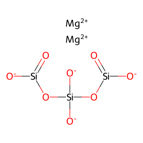 aladdin 阿拉丁 M100146 三硅酸镁 水合物 39365-87-2 USP,Ph Eur