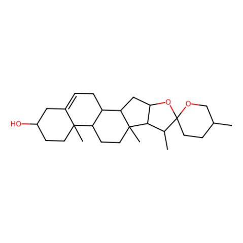 aladdin 阿拉丁 Y338796 雅姆皂苷元 512-06-1 ≥70%