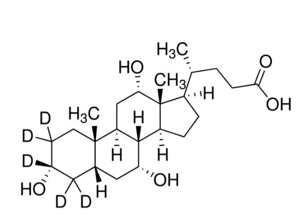 aladdin 阿拉丁 C472139 胆酸-2,2,3,4,4-d? 53007-09-3 98 atom% D, 98% (CP)