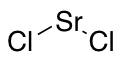 aladdin 阿拉丁 S189488 氯化锶 10476-85-4 anhydrous, 99.5% metals basis