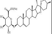 aladdin 阿拉丁 D292101 薯蓣皂苷元-3-O-β-D-葡萄糖醛酸钠 32471-99-1 ≥98%