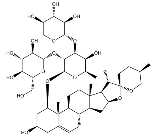 aladdin 阿拉丁 L418618 短葶山麦冬皂苷C 87480-46-4 98%