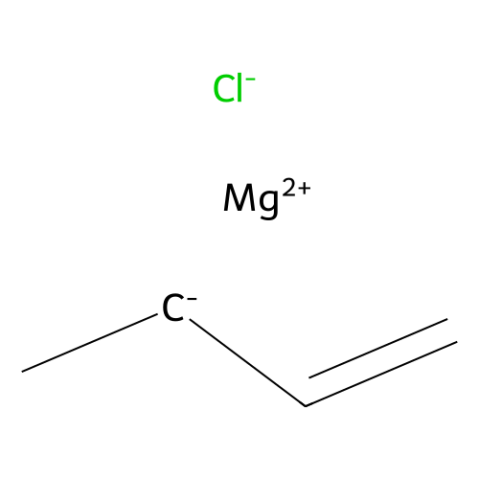 aladdin 阿拉丁 M141043 1-甲基-2-丙烯基氯化镁 溶液 21969-32-4 0.5 M in THF