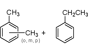 aladdin 阿拉丁 X112051 二甲苯 1330-20-7 AR，99%(xylene isomer and ethyl benzene)