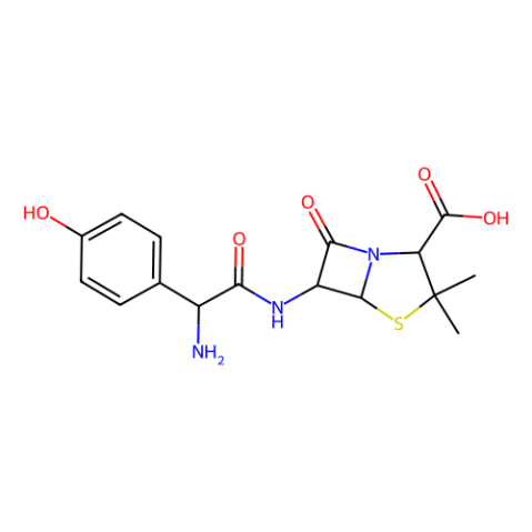 aladdin 阿拉丁 A422942 Amoxicillin 26787-78-0 10mM in DMSO