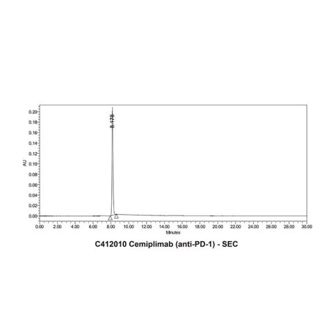 aladdin 阿拉丁 C412010 Cemiplimab (anti-PD-1) 1801342-60-8 Purity>95% (SDS-PAGE&SEC); Endotoxin Level<1.0EU/mg; Human IgG4; CHO; ELISA, FACS, Functional assay, Animal Model; Unconjugated