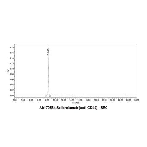 aladdin 阿拉丁 Ab170564 Selicrelumab (anti-CD40) 1622140-49-1 Purity>95% (SDS-PAGE&SEC); Endotoxin Level<1.0EU/mg; Human IgG2; CHO; ELISA, FACS, Functional assay, Animal Model; Unconjugated