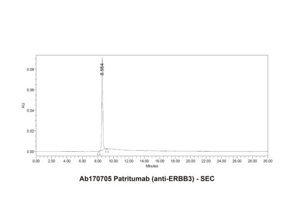 aladdin 阿拉丁 Ab170705 Patritumab (anti-ERBB3) 1262787-83-6 Purity>95% (SDS-PAGE&SEC); Endotoxin Level<1.0EU/mg; Human IgG1; CHO; ELISA, FACS, Functional assay, Animal Model; Unconjugated