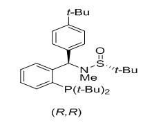 aladdin 阿拉丁 S398823 [S(R)]-N-[(R)-(4-叔丁基)[2-(二叔丁基膦)苯基]甲基]-N-甲基-2-叔丁基亚磺酰胺 ≥95%