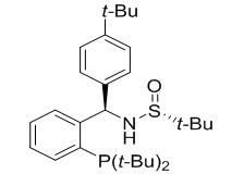 aladdin 阿拉丁 S398835 [S(R)]-N-[(R)-(4-叔丁基)[2-(二叔丁基膦)苯基]甲基]-2-叔丁基亚磺酰胺 ≥95%