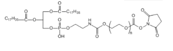 aladdin 阿拉丁 D163641 DSPE-PEG-NHS MW 2000 Da