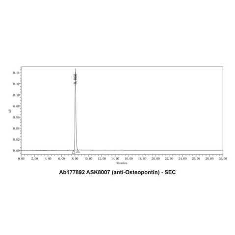 aladdin 阿拉丁 Ab177892 ASK8007 (anti-Osteopontin) Purity>95% (SDS-PAGE&SEC); Endotoxin Level<1.0EU/mg; Human IgG1; CHO; ELISA, FACS, Functional assay, Animal Model; Unconjugated