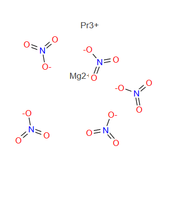 19696-96-9；Nitric acid, magnesium praseodymium(3+) salt；