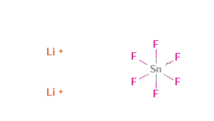 aladdin 阿拉丁 L283255 六氟锡酸锂（IV） 17029-16-2 99%