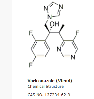 Voriconazole, 抗真菌剂