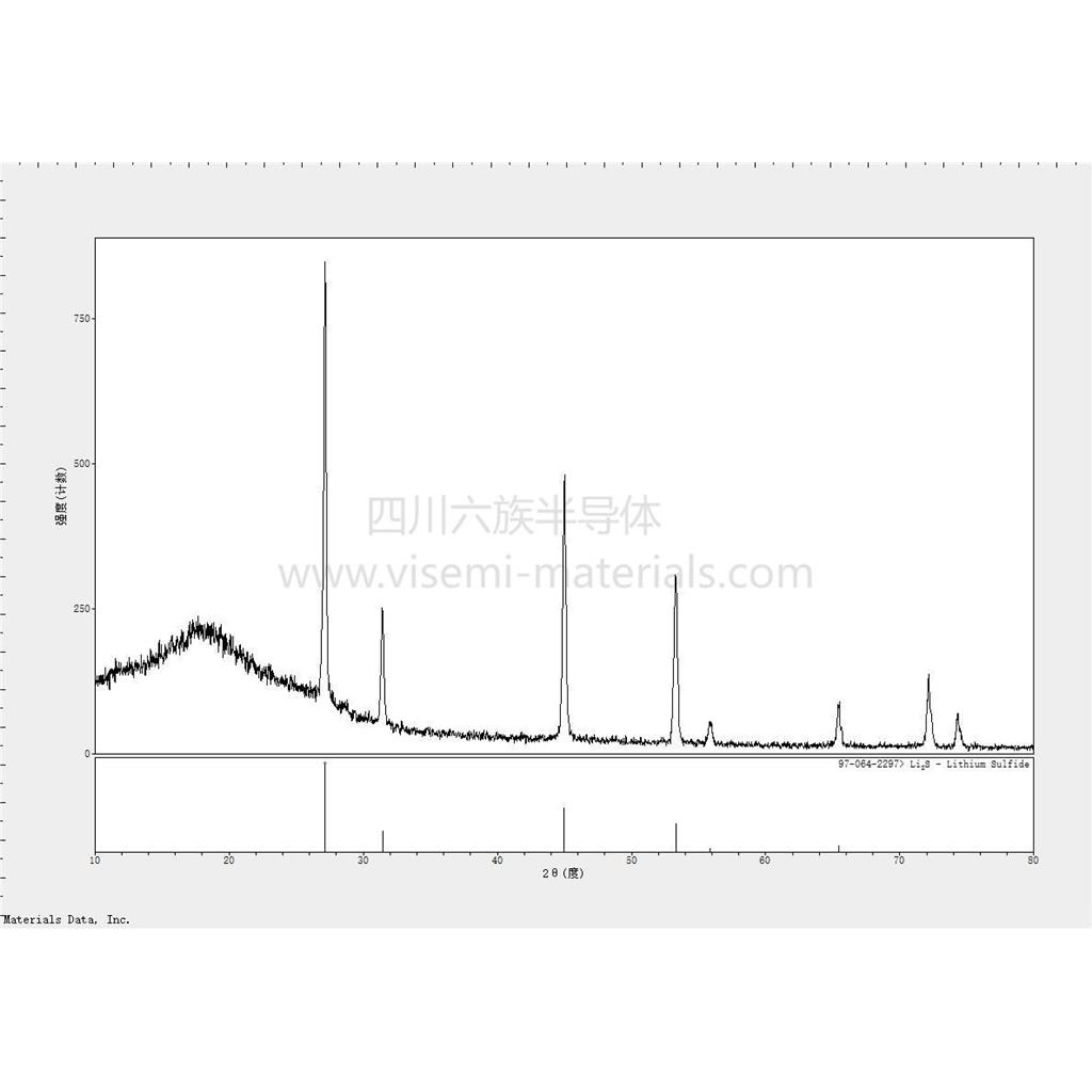 高活性硫化二锂；99.9%硫化锂；3N硫化锂