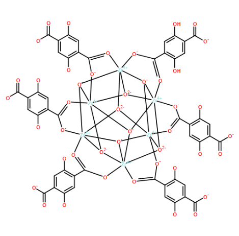 UIO-66-(OH)2金属有机骨架1356031-63-4