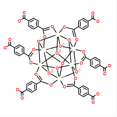 CE-UIO-66金属有机骨架1801427-51-9