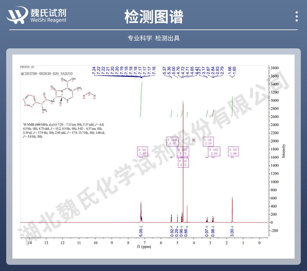 技术资料14——头孢氨苄—轻粉(一水物)—23325-78-2_06.jpg