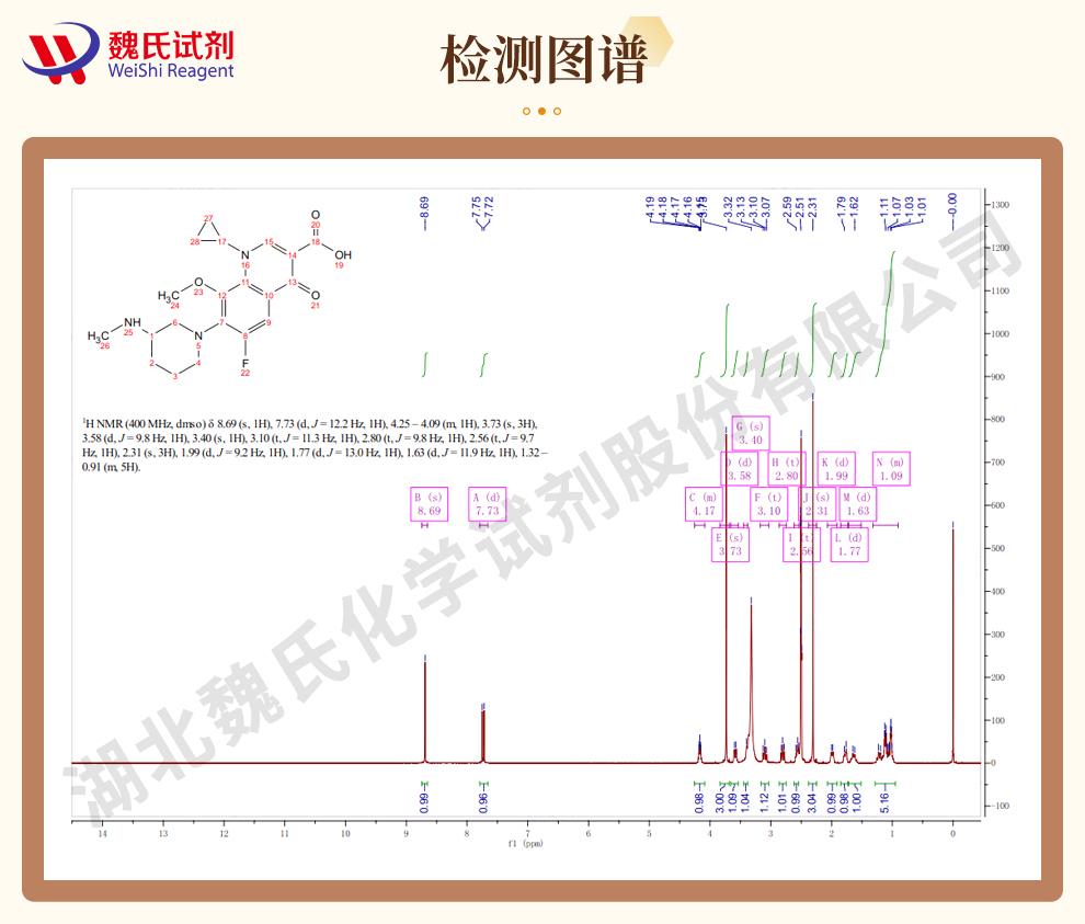 （咖啡色1）技术资料—巴罗沙星—127294-70-6_06.jpg