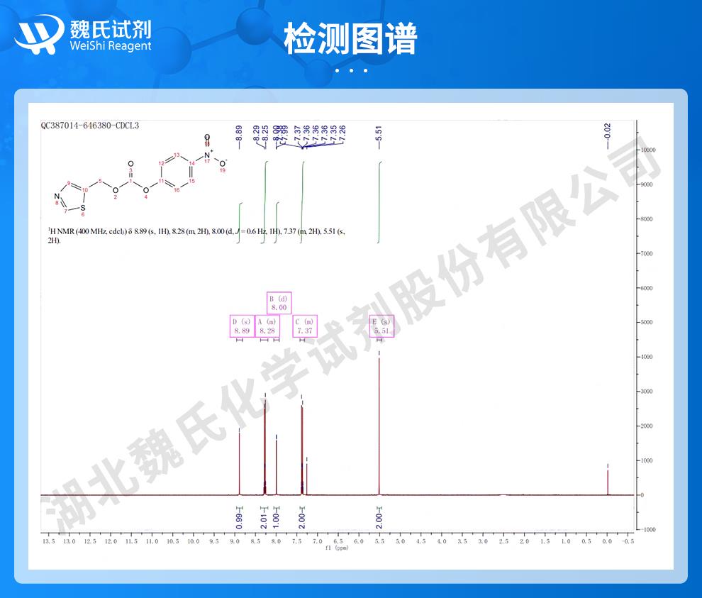 利托那韦中间体2——144163-97-3技术资料_06.jpg