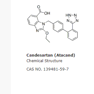 坎地沙坦|?Candesartan|Adooq