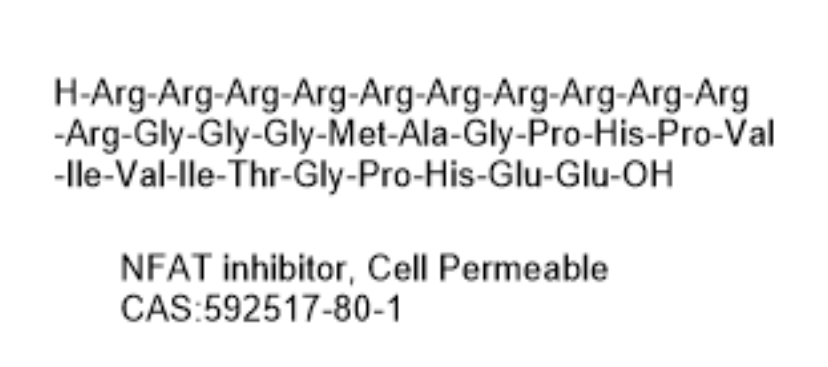 NFAT inhibitor, Cell Permeable