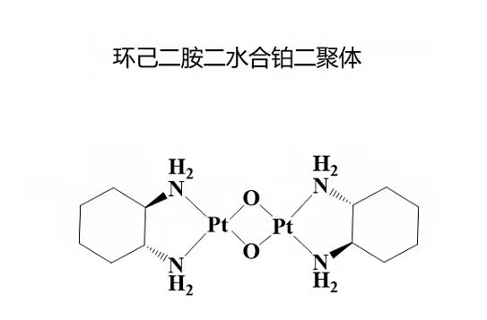 环已二胺二水合铂二聚体