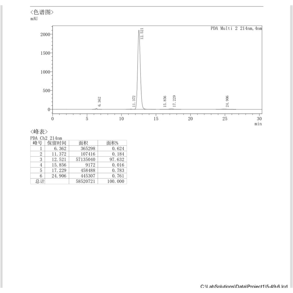 4,4',4'',4'''-(1,3-亚苯基双(乙烷-1,1,1-三基))四苯酚