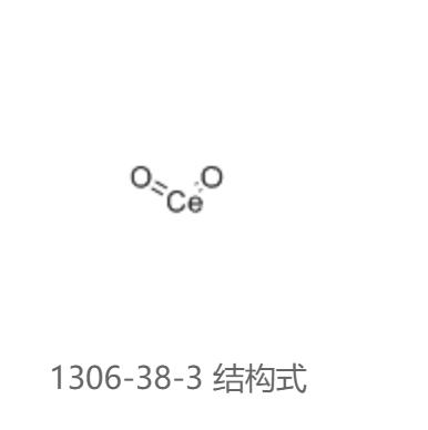 见者有三氧化二铈( Ce2 03)和二氧化铈。在三氧化二铈与二氧化铈乏间存在相当多的氧化物物相，均不稳定。二氧化铈是最重要的、具有代表性的铈的氧化物。具有萤石结构