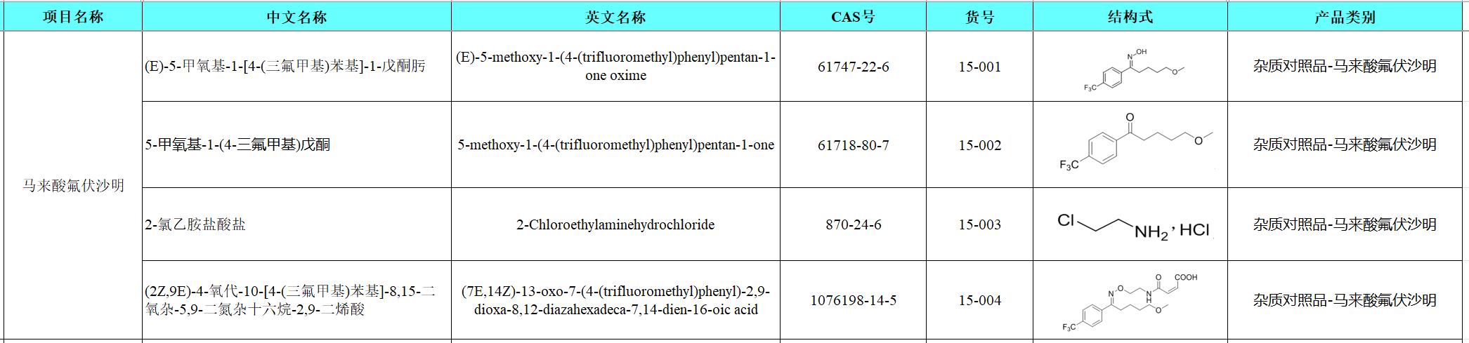 马来酸氟伏沙明.png