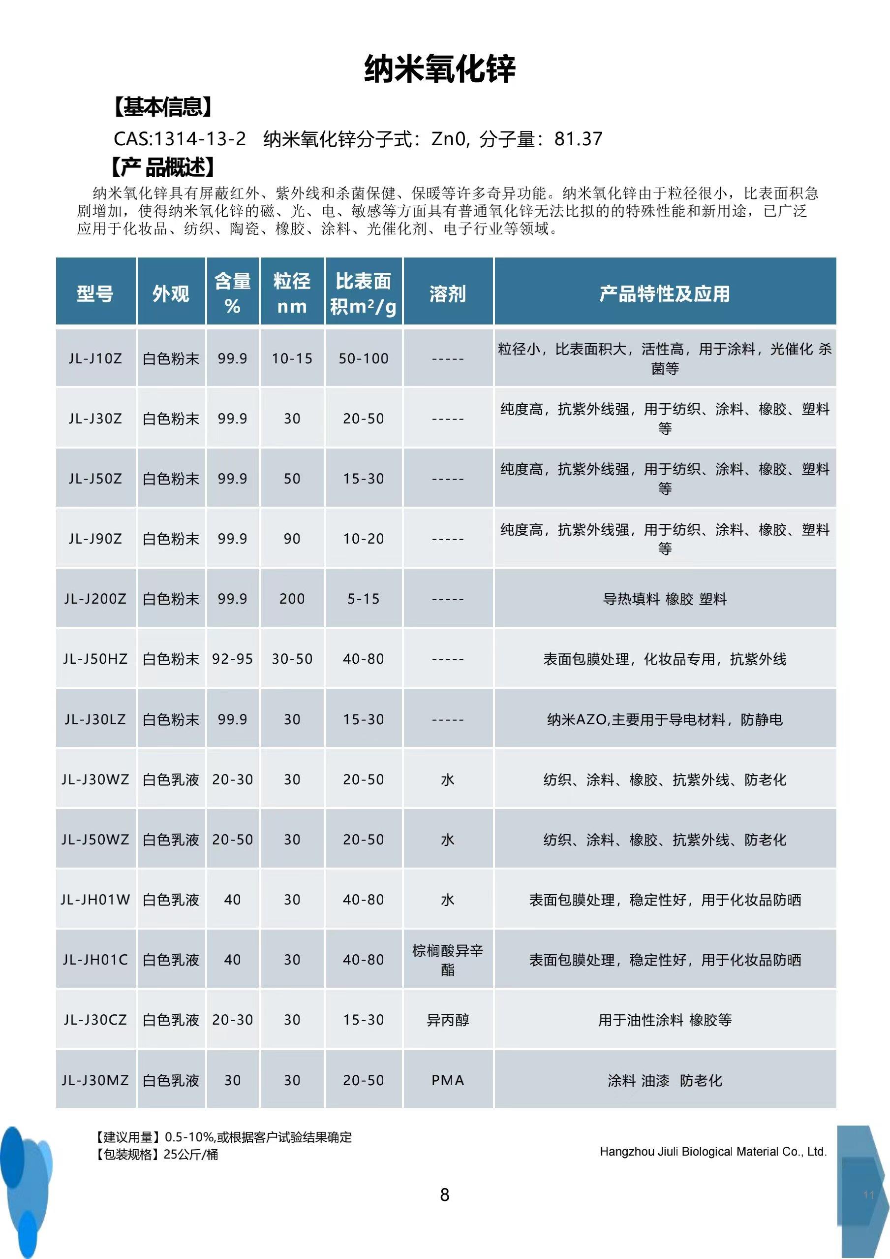 氧化锌.jpg