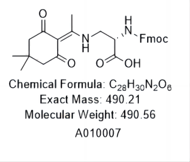 Fmoc-Dap(Dde)-OH