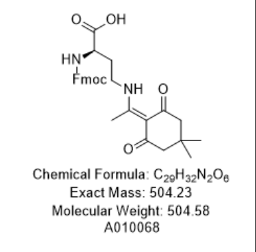 Fmoc-DDab(Dde)-OH